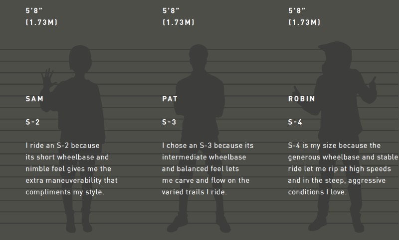 Stumpjumper S size examples